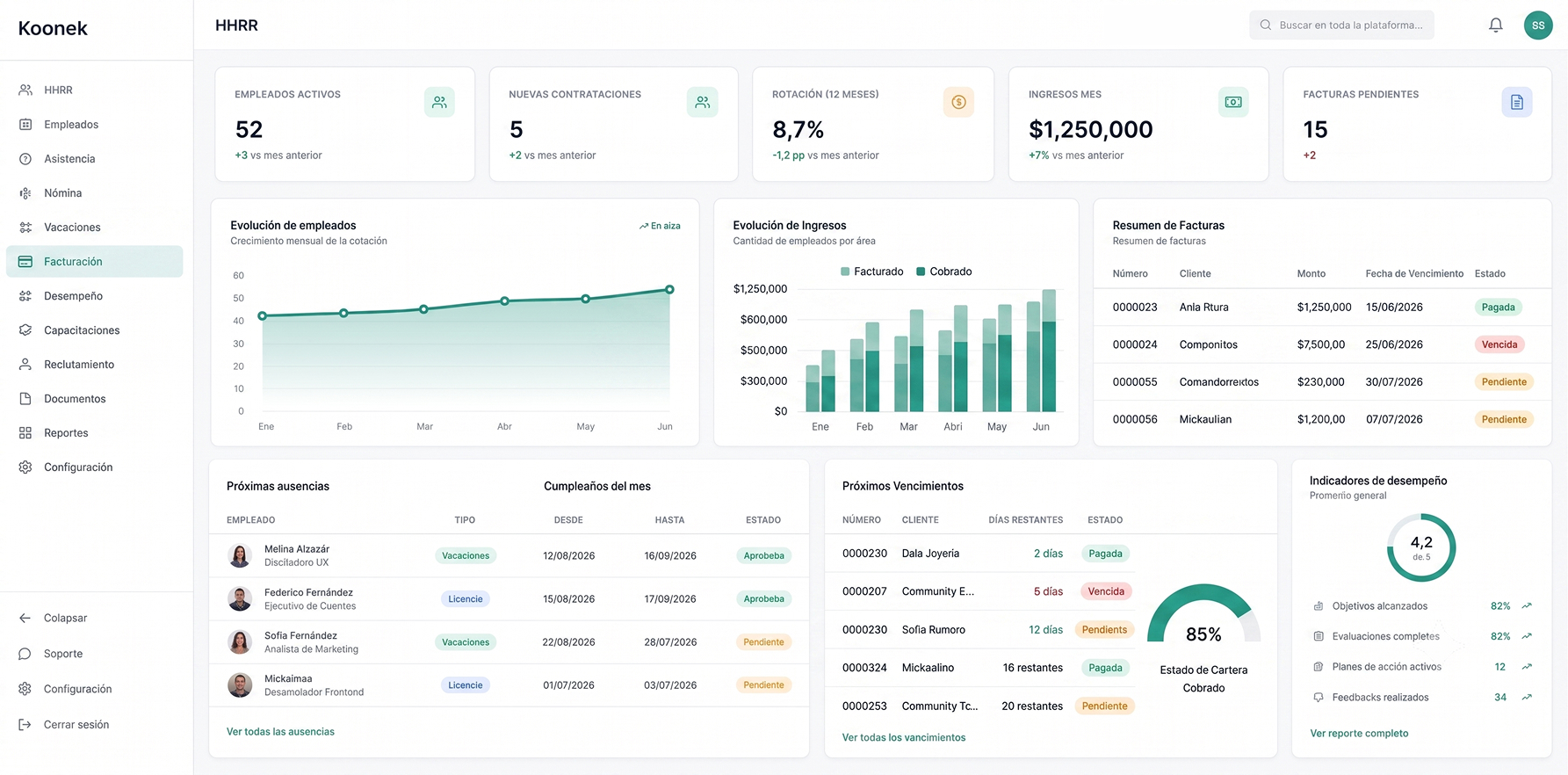 Dashboard 3